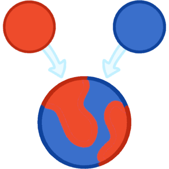 a red circle and a blue circle, with white arrows pointing from them to a large red and blue circle.